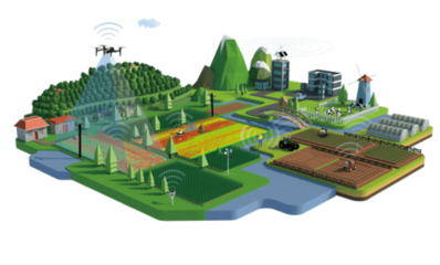 廣闊天地，大有作為 智能農業管理為何將成為AI崛起的沃土